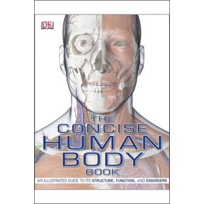 Menneske Kroppen. Engelsk udgave