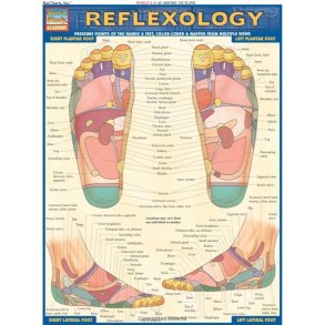 Zoneterapi planche lamineret